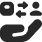 Value-added services